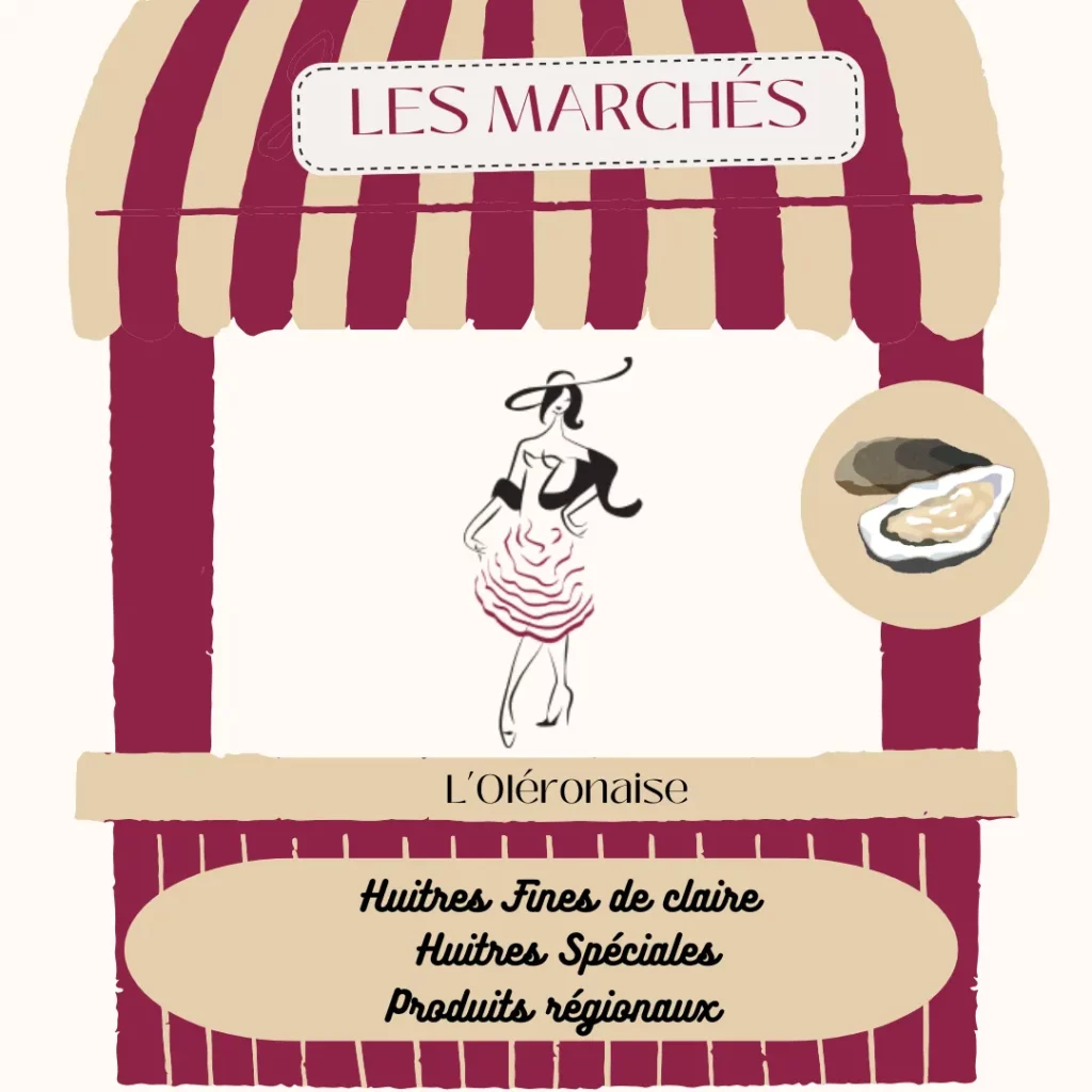 marchés